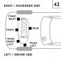 ANCHOR MOUNTS 8207 ENGINE MNT FRONT RIGHT
