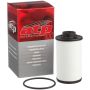 ATP PARTS B-455 ATP Automatic Transmission Filter