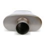 Flowmaster 11225-FM FlowMonster Muffler