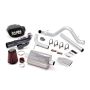 Banks Power 51345 12-15 Jeep 3.6L Wrangler 4dr Stinger Sys (no AutoMind) - SS Single Exh w/ Chrome Tip