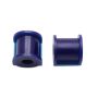 Superpro SPF1454-19K Sway Bar To Chassis Mount