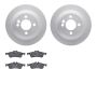 Dynamic Friction 4502-32010 Rotor Kit