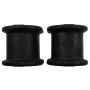 BECK/ARNLEY 101-8165 STABILIZER BSHG SET