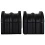 BECK/ARNLEY 101-8323 STABILIZER BSHG SET