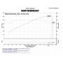 Injen 14 Infiniti Q50 3.7L V6 Black Dual Short Ram Intake w/ MR Techn and Heat Shields