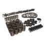 COMP CAMS COMK21-600-5 BBM Camshaft K-Kit 279TH7