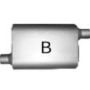 Jones Exhaust FB2043 Full Boar Performance Muffler