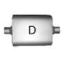 Jones Exhaust FB2540 Full Boar Fb2540
