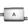 Jones Exhaust FB3041 Full Boar Performance Muffler