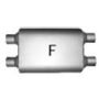 Jones Exhaust FB4554 Full Boar Performance Muffler