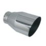 Jones Exhaust JST014 Stainless Tip