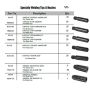 JONES EXHAUST M169-725 Tips And Nozzles