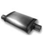 Jones Exhaust MF2255 5x8 Oval Muffler