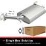 BREXHAUST 108-0033 2-Bolt Gasket