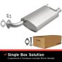 BREXHAUST 108-0251 2-Bolt Gasket