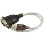 FAST Converter Cable FAST Usb To S