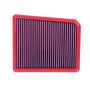 BMC 2017+ Nissan Titan 5.6L V8 Replacement Panel Air Filter
