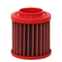 BMC Honda APE 50 Replacement Air Filter