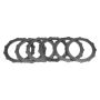 TCI TCI724002 P/G Kolene Steel Plates