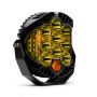 Baja Designs 320011 LP9 Pro LED Auxiliary Light Pod