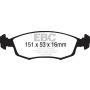 EBC Brakes DP31879C Redstuff Ceramic Low Dust Brake Pads