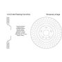 CENTRIC PARTS 125.33140 Centric Premium High Carbon Alloy Brake Rotor