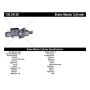 CENTRIC PARTS 130.34120 Centric Premium Brake Master Cylinder
