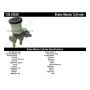 CENTRIC PARTS 130.43020 Centric Premium Brake Master Cylinder