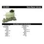 CENTRIC PARTS 130.44020 Centric Premium Brake Master Cylinder