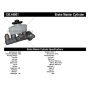 CENTRIC PARTS 130.44601 Centric Premium Brake Master Cylinder