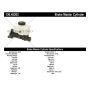 CENTRIC PARTS 130.45202 Centric Premium Brake Master Cylinder