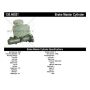 CENTRIC PARTS 130.46021 Centric Premium Brake Master Cylinder