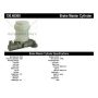 CENTRIC PARTS 130.46309 Centric Premium Brake Master Cylinder