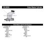 CENTRIC PARTS 130.50028 Centric Premium Brake Master Cylinder