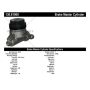 CENTRIC PARTS 130.61009 Centric Premium Brake Master Cylinder