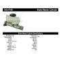 CENTRIC PARTS 130.61108 Centric Premium Brake Master Cylinder