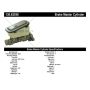 CENTRIC PARTS 130.62036 Centric Premium Brake Master Cylinder