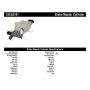 CENTRIC PARTS 130.62181 Centric Premium Brake Master Cylinder