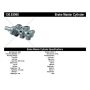 CENTRIC PARTS 130.63068 Centric Premium Brake Master Cylinder