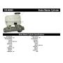 CENTRIC PARTS 130.66060 Centric Premium Brake Master Cylinder