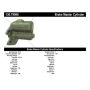 CENTRIC PARTS 130.79006 Centric Premium Brake Master Cylinder