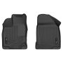 Husky Liners 07-14 Ford Edge / 07-15 Lincoln MKX X-Act Contour Black Front Floor Liners
