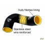 mountune Silicone Boost Hose Kit Black 2013-2014 Focus ST