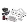 Banks Power 51345 12-15 Jeep 3.6L Wrangler 4dr Stinger Sys (no AutoMind) - SS Single Exh w/ Chrome Tip