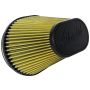 AIRAID 724-479 Universal Air Filter