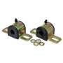 Energy Suspension 5/8in Greaseable S/B Set - Black