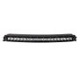 Rigid RDS Spot SR-SRS PRO 20