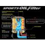 Cusco OIL Filter F 80ID X 70H 3/4-16UNF (PS13/RPS13)