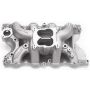 EDELBROCK EDE7566 BBF Performer RPM A/G Manifold - 460