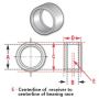SPECIALTY PRODUCTS COMPANY 15060 SPHERICAL BRG RECVR 1.0